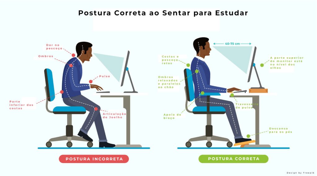 Postura correta para sentar ao estudar no computador